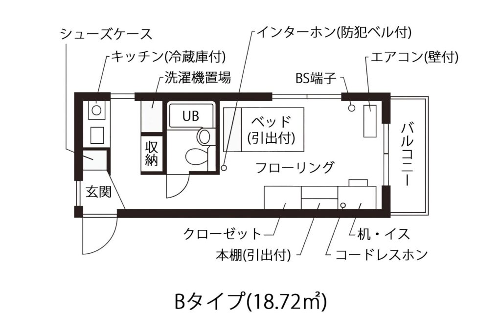 【コーギ駒込】Bタイプ